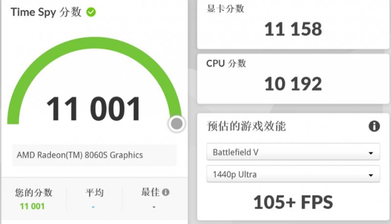 “跟上AI时代”？不，我就是时代！磐镭YO1 AMD锐龙AI Max+395桌面AI超算中心