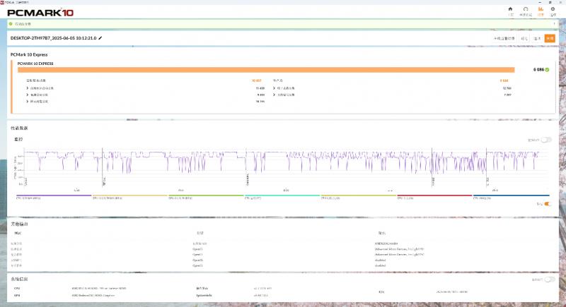 “跟上AI时代”？不，我就是时代！磐镭YO1 AMD锐龙AI Max+395桌面AI超算中心