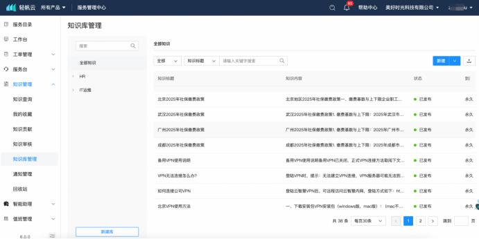 轻帆云ITSM智能知识库，助力企业运营创新与服务价值提升
