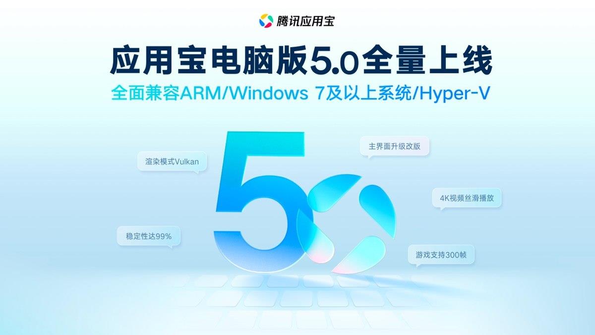 应用宝电脑版5.0版本上线，跨端兼容、游戏体验全面跃迁