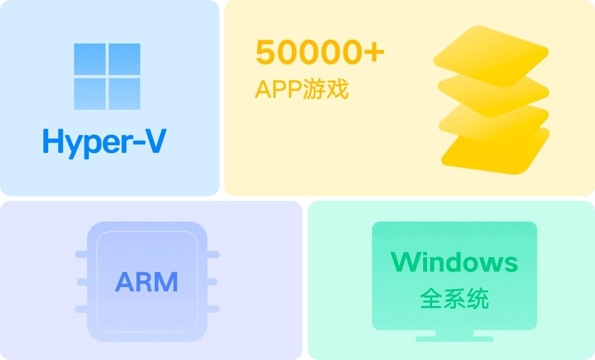应用宝电脑版5.0版本上线，跨端兼容、游戏体验全面跃迁