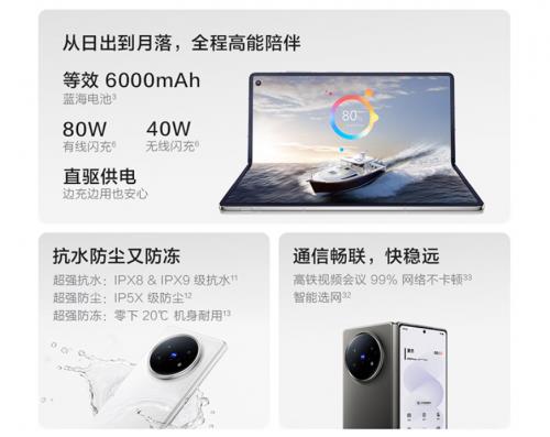 来京东参与vivo X Fold5预售 以旧换新至高补贴1800元