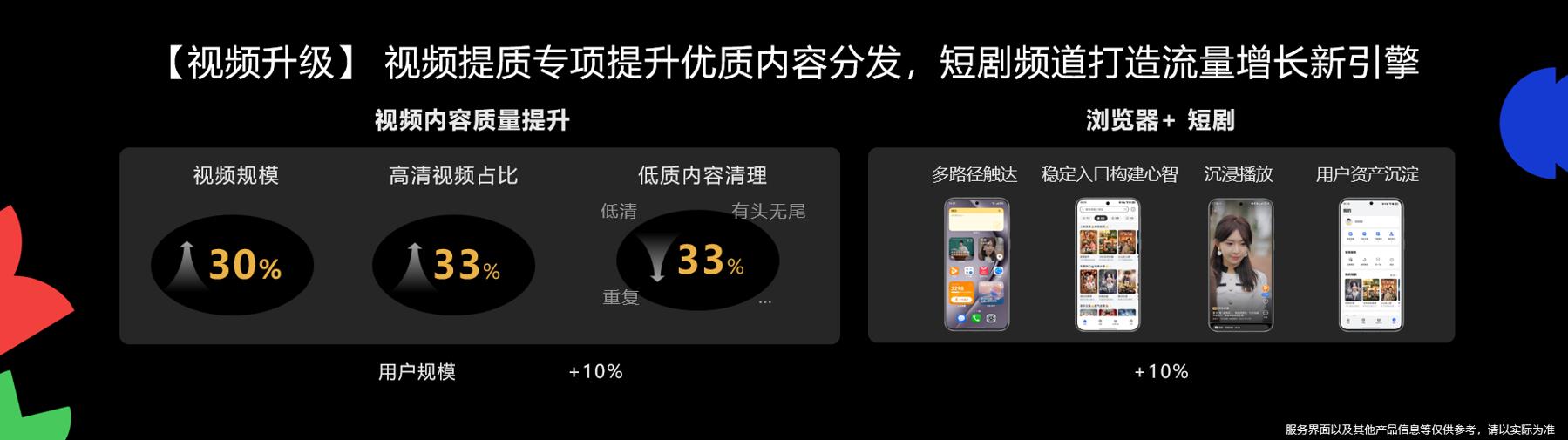 从“人找信息”到“信息找人”：华为浏览器信息流内容战略全新升级