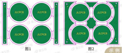 高多层 PCB 拼板如何影响信号完整性？资深 Layout 工程师的 6 条建议