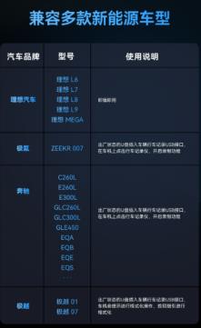 告别存储焦虑！雷克沙 C50V 三大黑科技重塑车载 U 盘新体验
