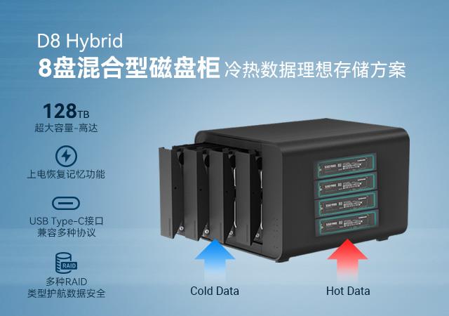 铁威马 D5/D8 Hybrid：精准扩容时代的“5+8”双引擎