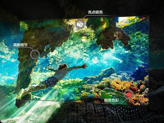 三星艺术电视解码 “场景 × 时间 × 情感” 的三维价值需求