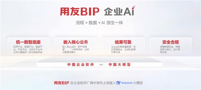 ​真正好用的企业AI：生于“原生”，成于“一体”