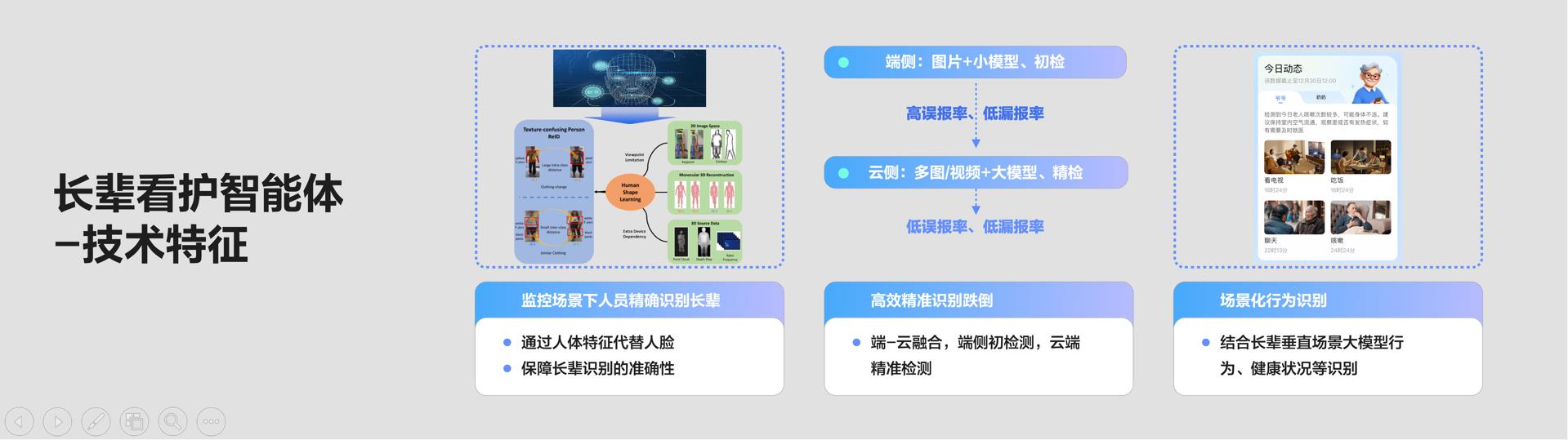 萤石EZVIZ HomePlay OS全栈开放再升级 释放碎片化AI场景生产力