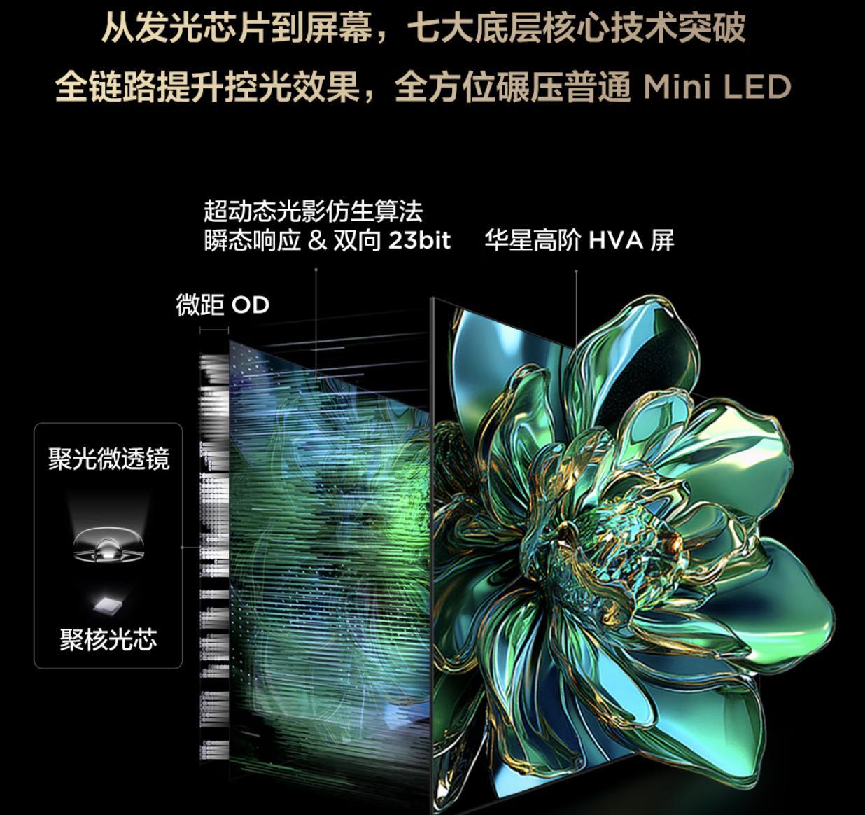 618电视品类收官在即,TCL Mini LED全价位段领跑市场 618电视品类收官在即,TCL Mini LED全价位段领跑市场