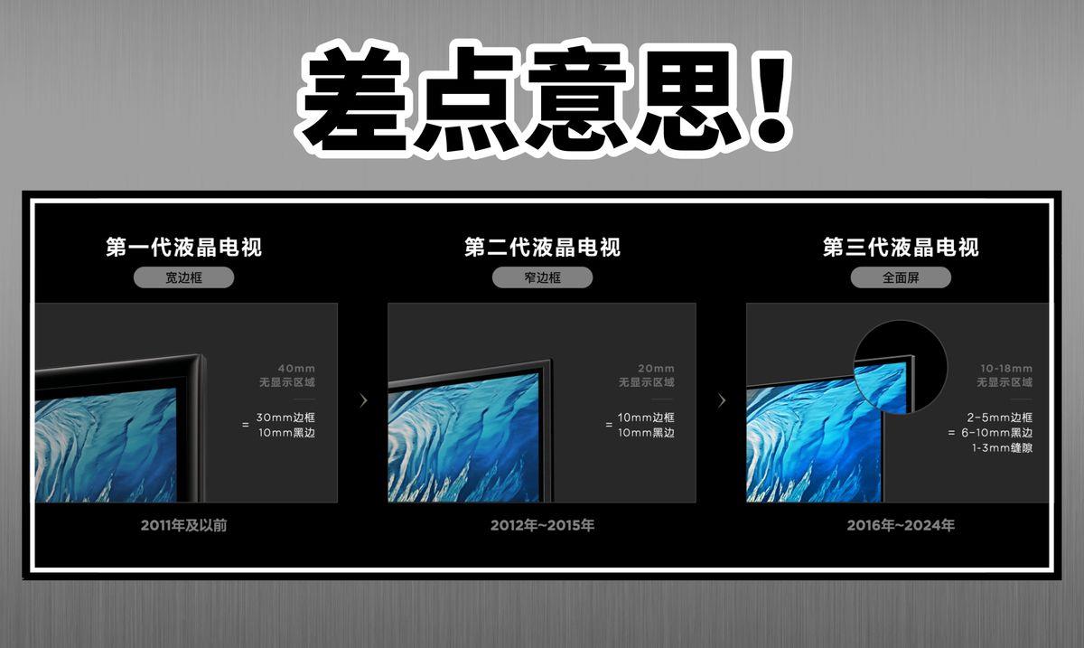 TCL荣登618成交额榜首，销量与技术双线领先！