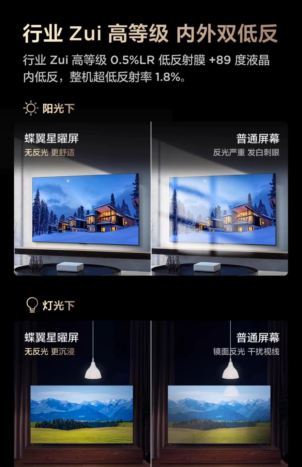 TCL荣登618成交额榜首，销量与技术双线领先！