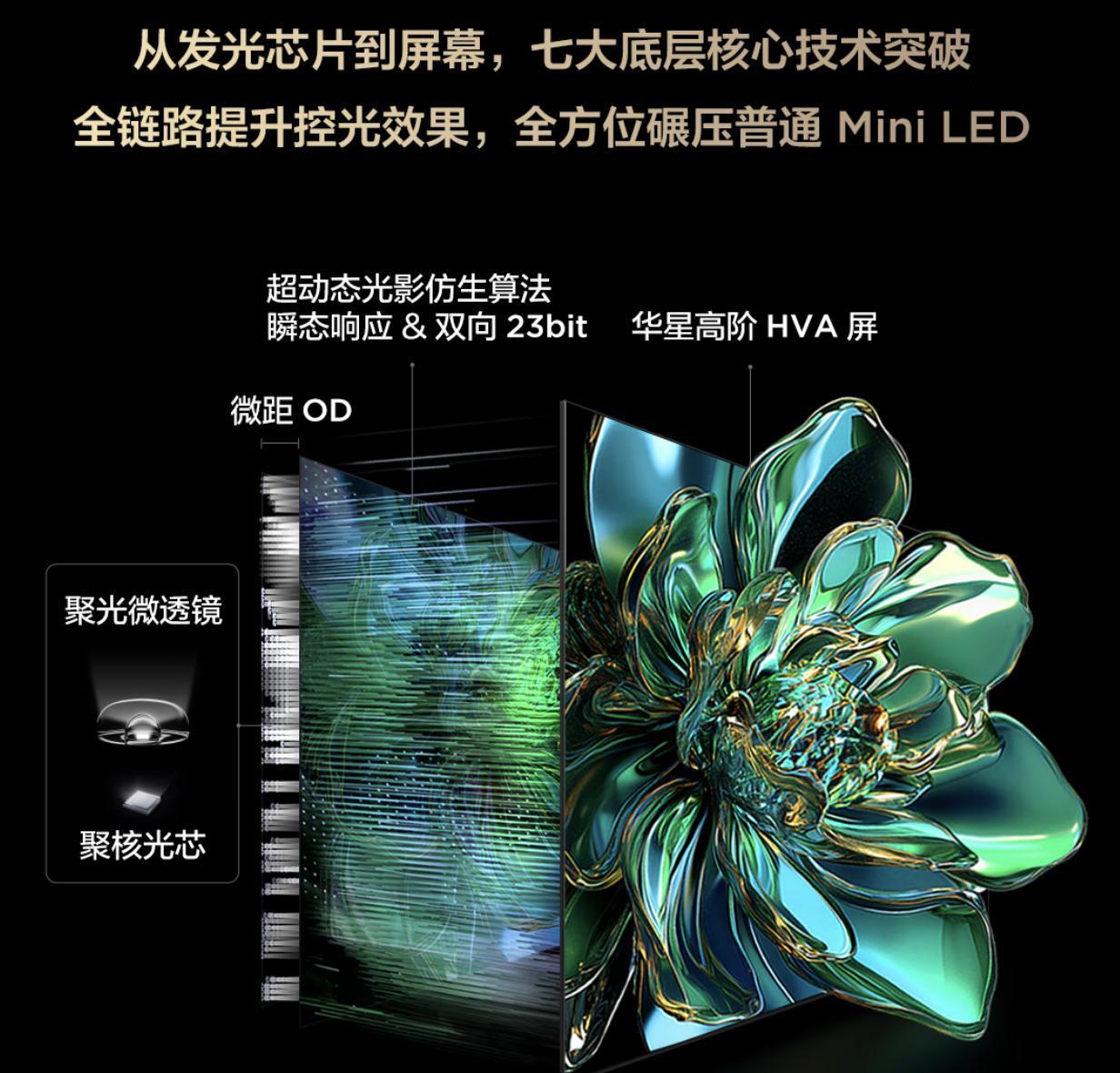 从618霸榜到全球登顶，TCL Mini LED强势领跑上半年
