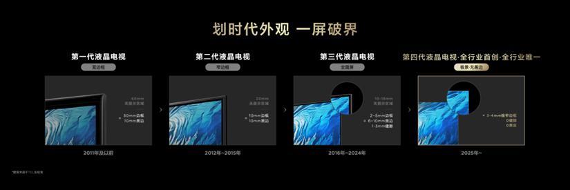 从 618 战报看真相：越来越多人选 TCL电视，不只是因为质价比
