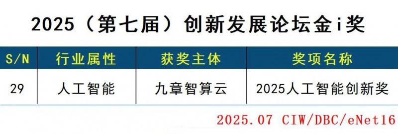 智算云建设再提速，九章云极DataCanvas荣获 “2025人工智能创新奖”