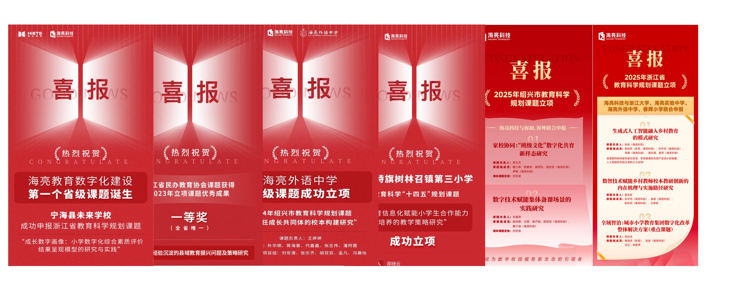 海亮科技获批设立浙江省博士后工作站！