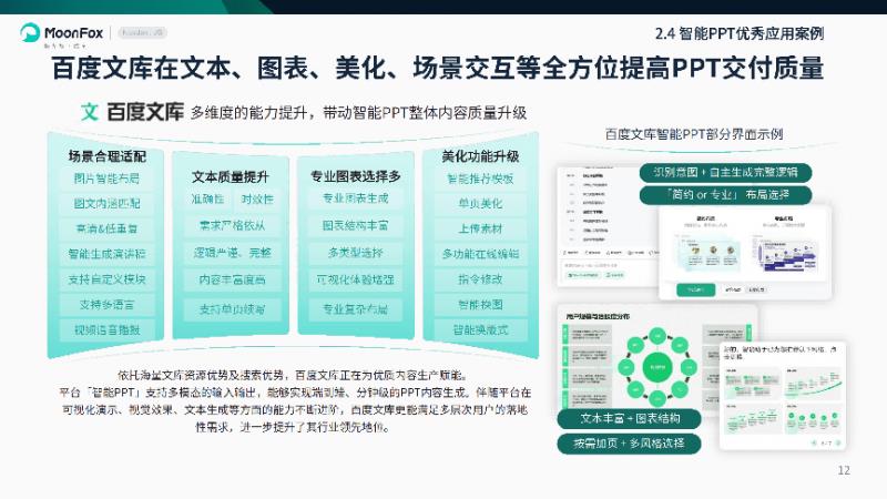 极光月狐数据发布：2025年智能PPT行业市场研究报告