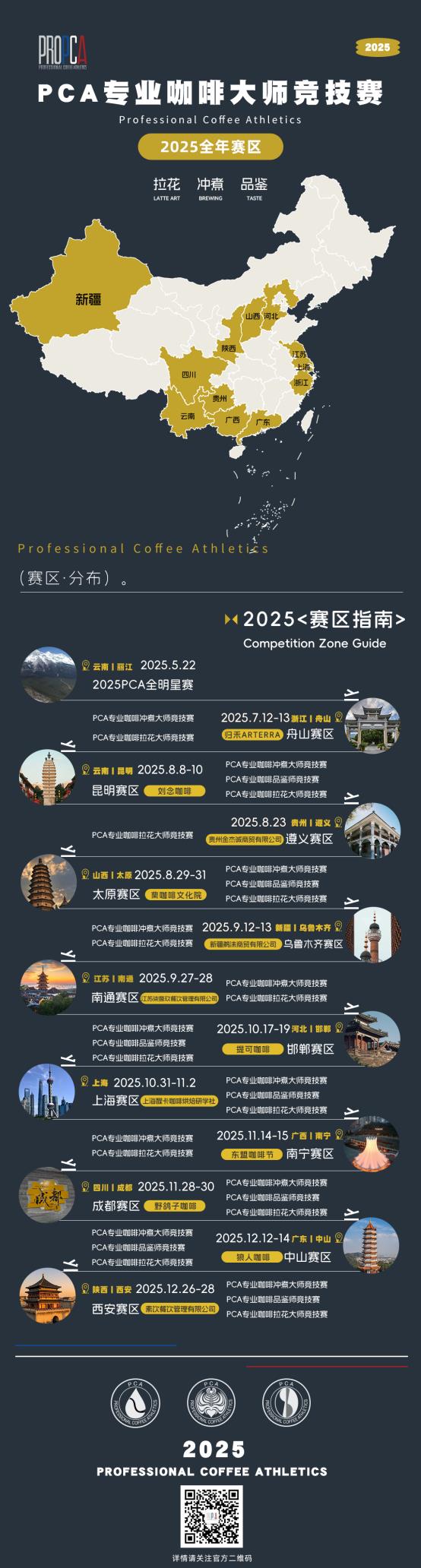 PCA专业咖啡大师竞技赛2025年赛区官宣,MARKIBAR成拉花大赛唯一指定磨豆机品牌