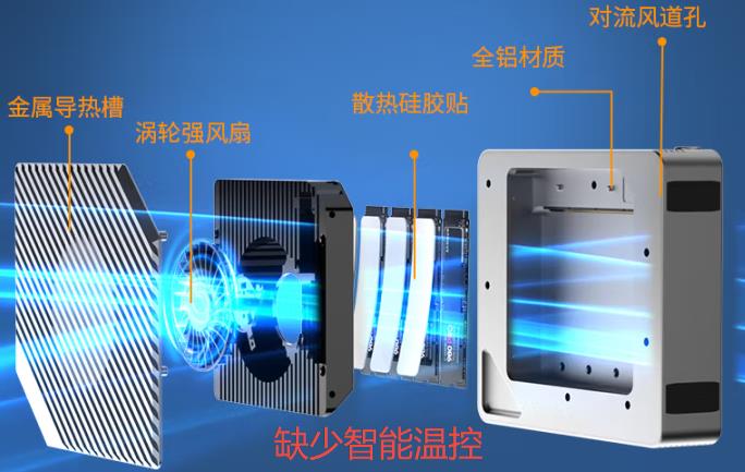 对比后，才发现铁威马 D4 SSD 智能温控 PWM 有多重要