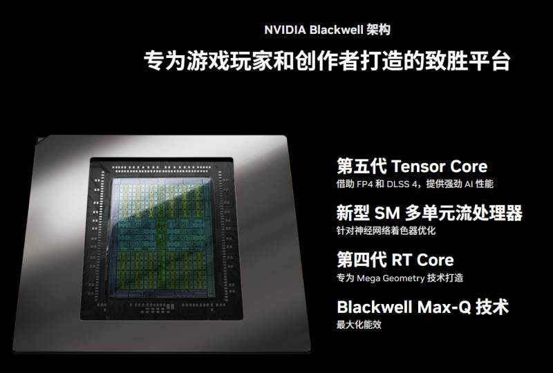 支持DLSS 4技术 ROG魔霸新锐2025部分地区享国补20%优惠！