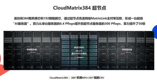 单卡推理2300 Tokens/s，华为云超越NVIDIA凭什么？