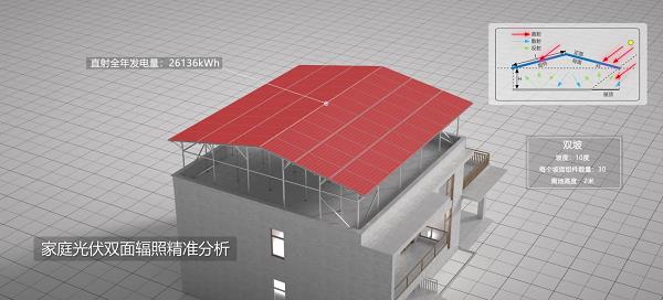 AI驱动，阳光新能源iSolarSim 2.0仿真软件引领光伏智能评估新时代！
