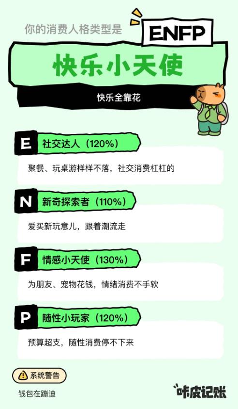 这届年轻人被一只卡皮巴拉拿捏了？商汤科技这个App用户已超百万