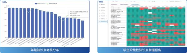 判判智能批阅助教机亮相上海教装展，AI重塑作业批改