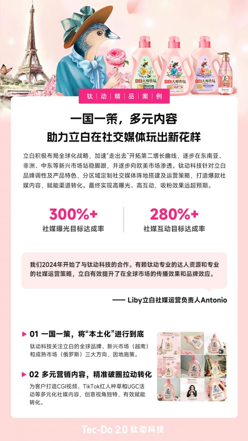 扎根海外市场，钛动科技助力品牌将“本土化”进行到底
