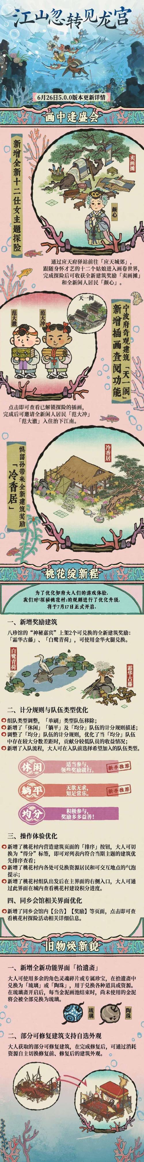 江山忽转见龙宫——《江南百景图》5.0.0周年庆版本上线