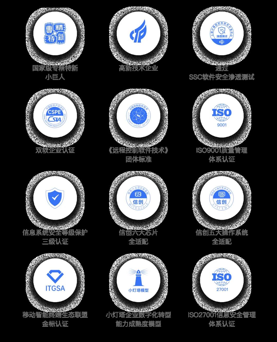 降本增效 + 安全双保障：向日葵 IT 运维白皮书破解企业设备管理难题