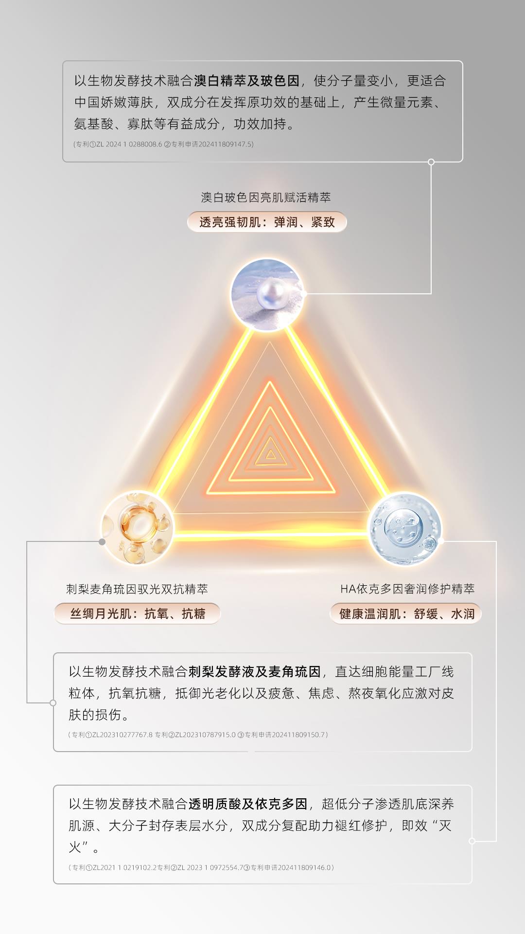 海浪飞白618新品上市即登峰 以“硬核科技+极致质价比”破局高端抗老市场