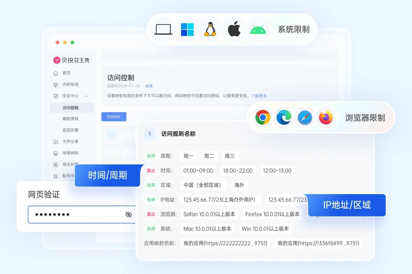 没有公网IP、不用云服务器，大疆无人机视频信号如何回传指挥中心？