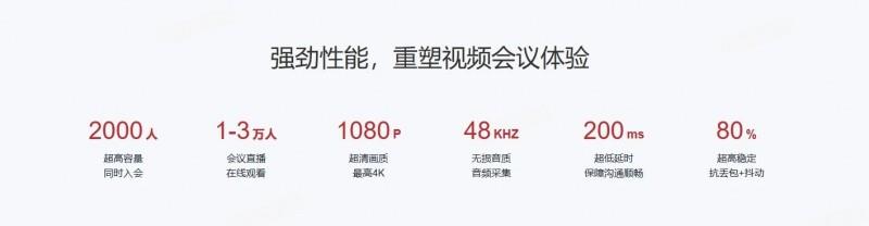 开会不花钱？年中复盘高效过关的秘诀原来是……