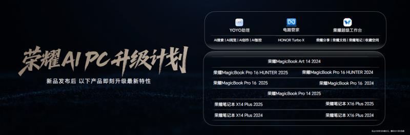 荣耀MagicBook Art 14 2025发布即首销 国补到手价6799.2元起