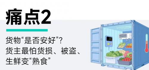 破解跨境运输5大痛点，运输安全看得见