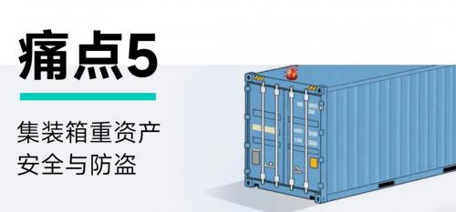 破解跨境运输5大痛点，运输安全看得见