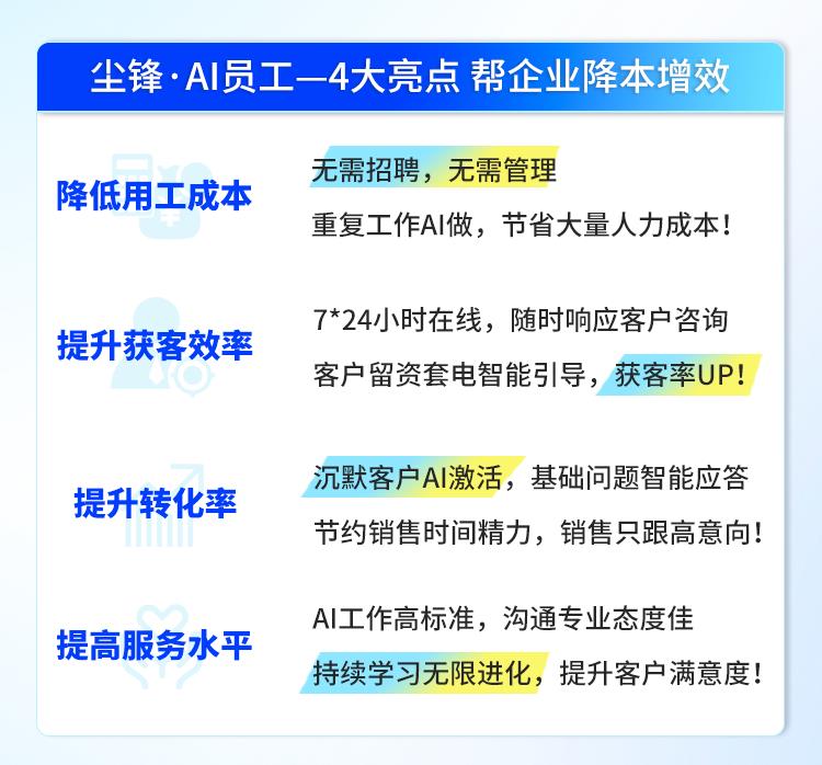 现在AI员工到底能做哪些事情？AI真能替代人工？2025下半年，企业如何用AI员工降本提效？