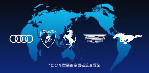 京西智行研发天团访谈：欧洲工程研发总工杰曼解析第四代MagneRide®磁流变悬架