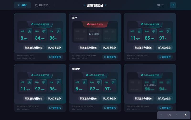 预防医疗新实践：清雷科技Q81X系统让退休金不再为医疗买单