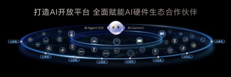 荣耀Magic V5发布，一文看懂YOYO怎么帮你每天省出一小时