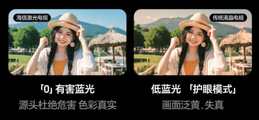 别让暑假毁了孩子视力！百寸激光电视四大黑科技 实现