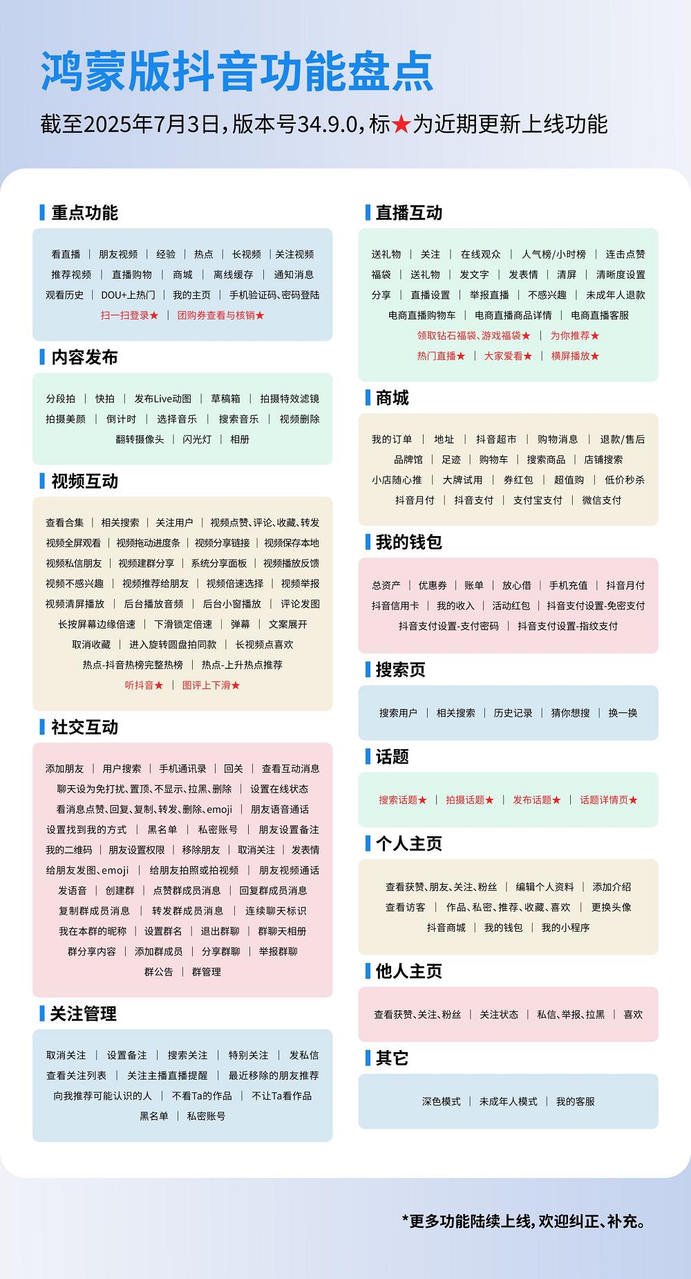 鸿蒙版抖音重磅更新，支持团购订单核销、扫一扫登录，直播更完善