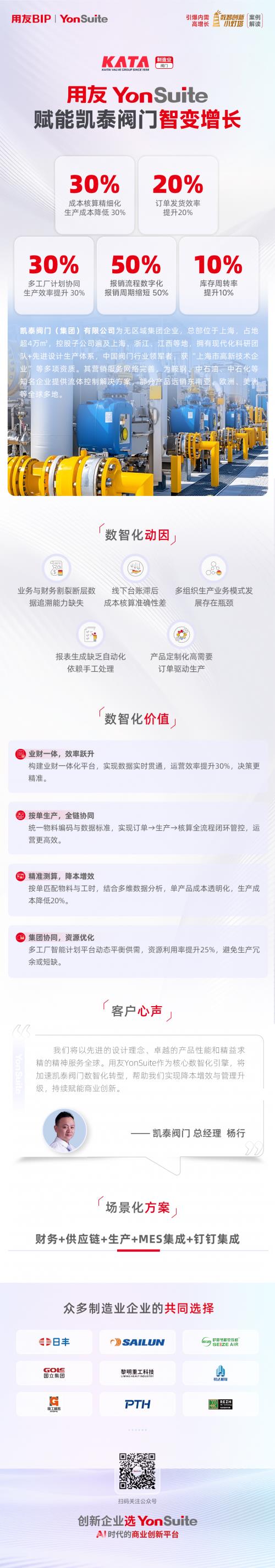 用友YonSuite案例：凯泰阀门如何实现业财一体，驱动智造新增长！