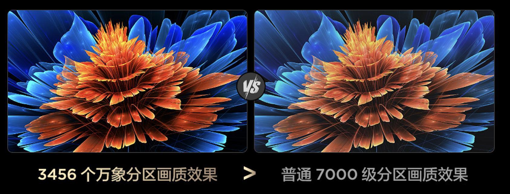 年中盘点!2025年上半年「最值得买的Mini LED电视」竟然是TA? 年中盘点!2025年上半年「最值得买的Mini LED电视」竟然是TA?