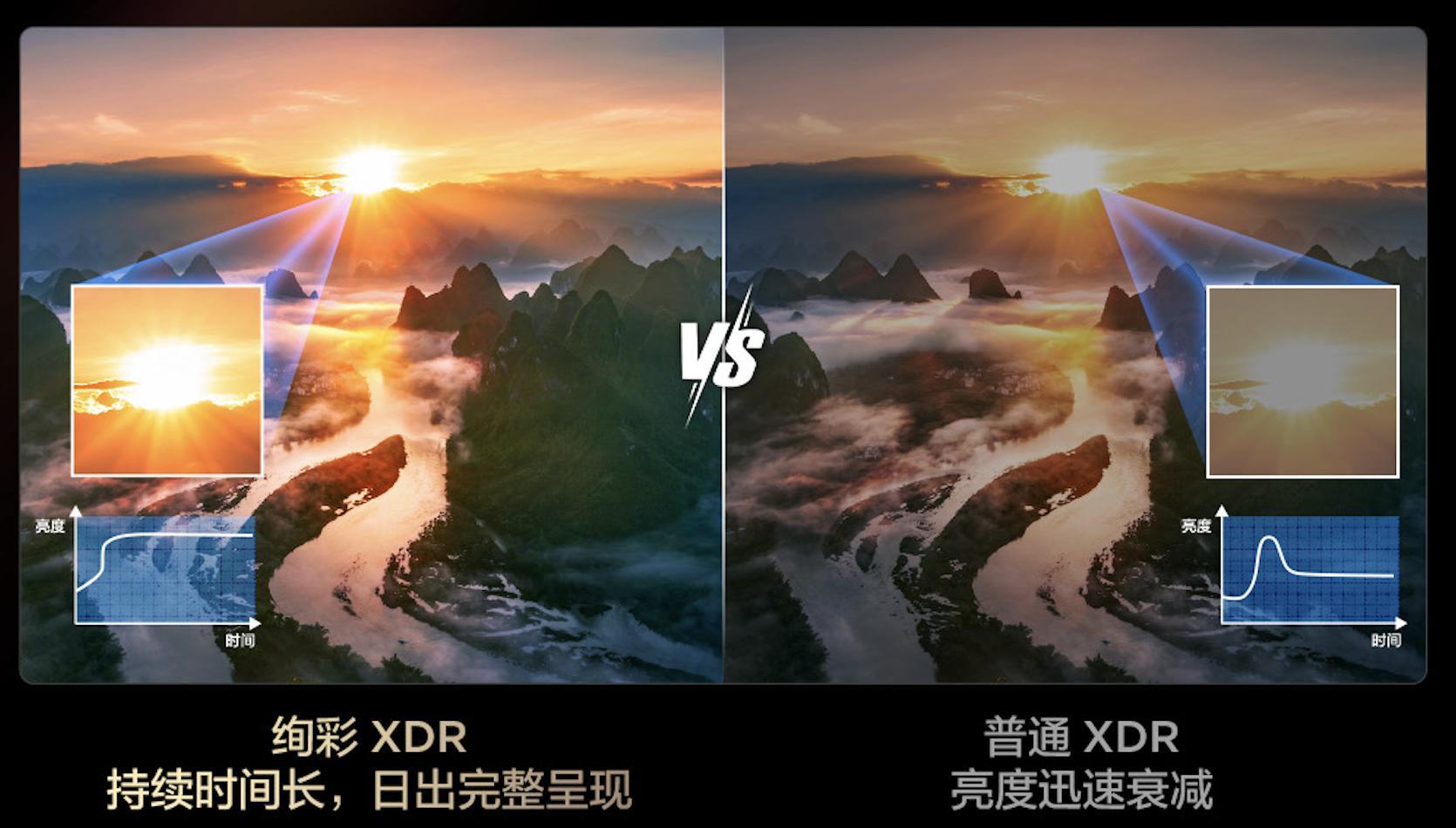 年中盘点!2025年上半年「最值得买的Mini LED电视」竟然是TA? 年中盘点!2025年上半年「最值得买的Mini LED电视」竟然是TA?