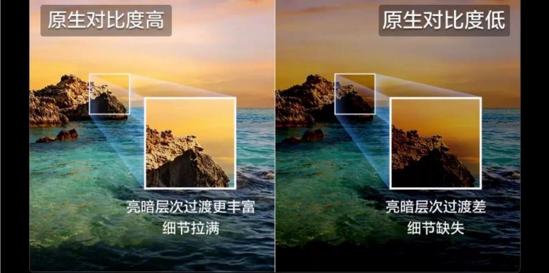 从万元配置到千元普及, TCL T6L Pro以领先技术带来越级体验 从万元配置到千元普及, TCL T6L Pro以领先技术带来越级体验