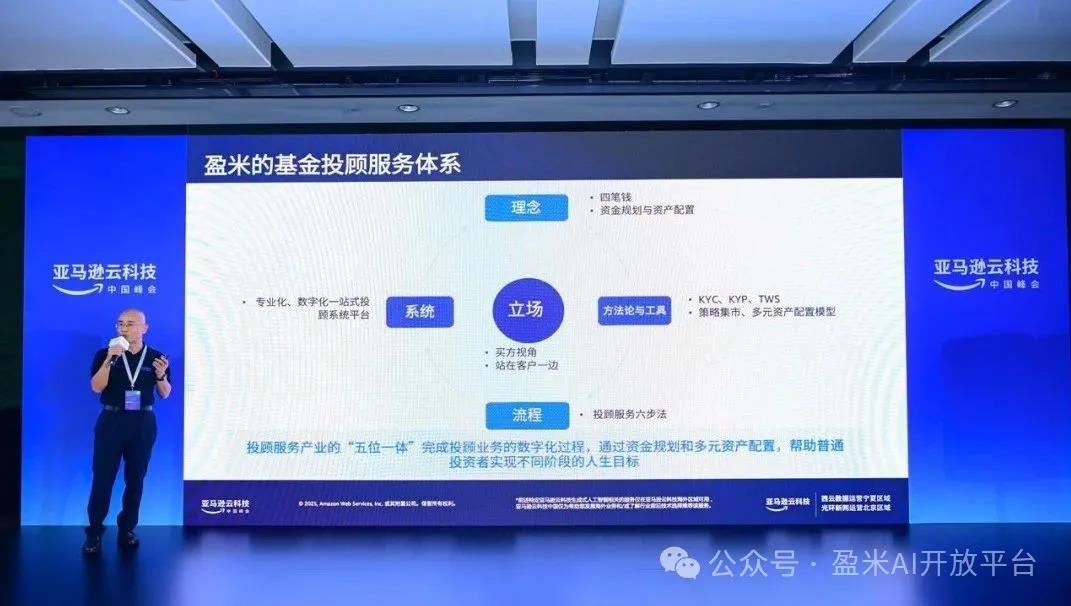 盈米AI实践：从智能投顾到生态开放，重塑财富管理新范式