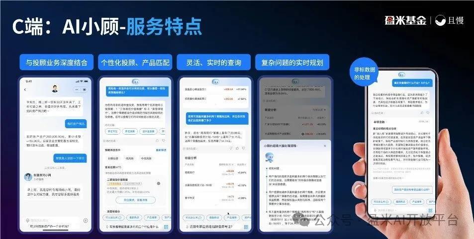 盈米AI实践：从智能投顾到生态开放，重塑财富管理新范式