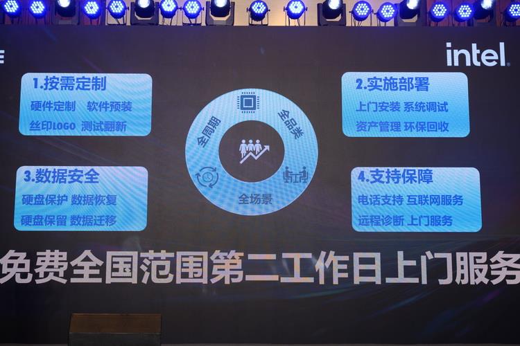 软通动力旗下智通国际恒悦商用台式机新品发布，引领全栈智能办公新风尚